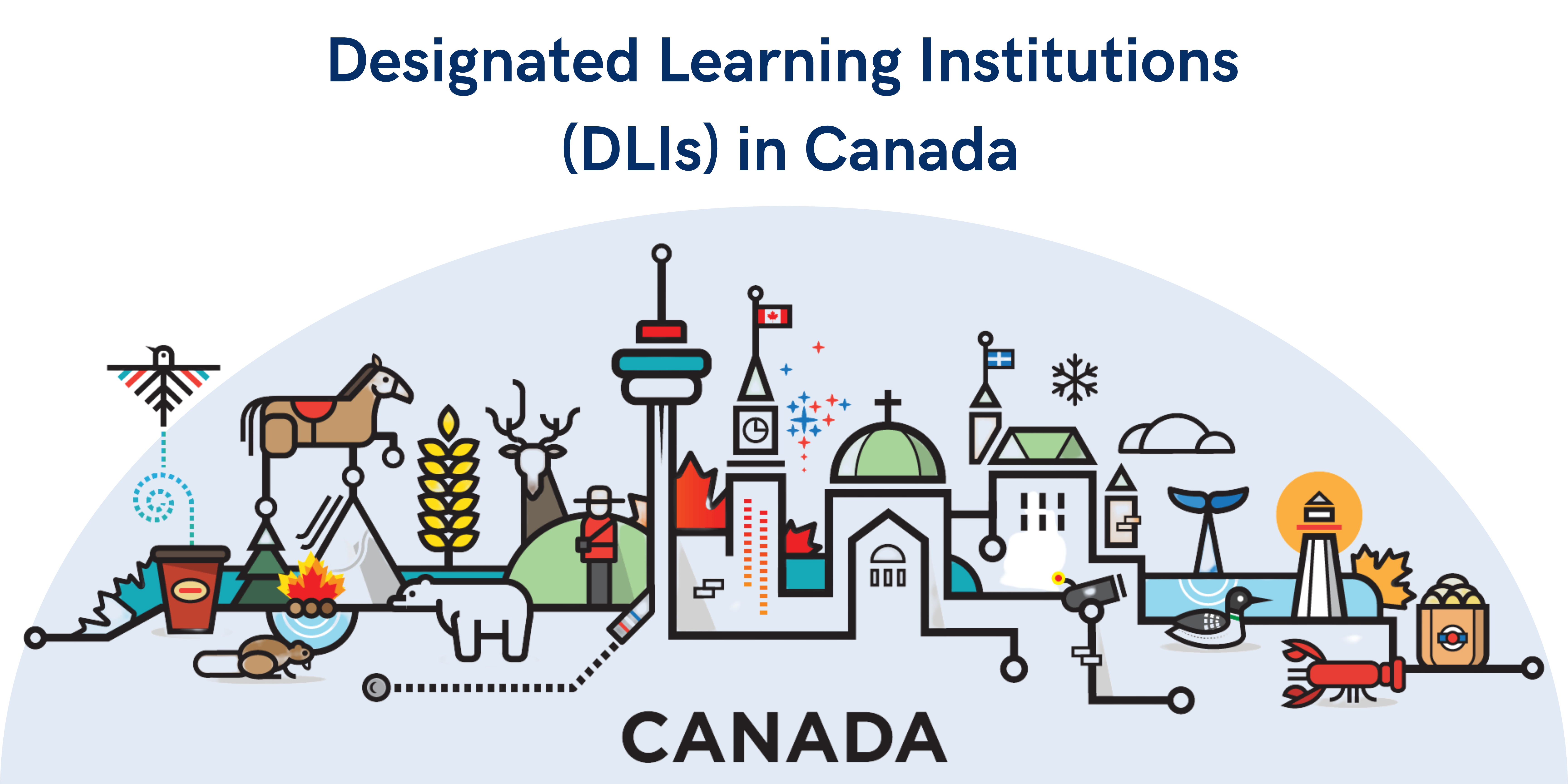 Know about Designated Learning Institutions (DLIs) in Canada